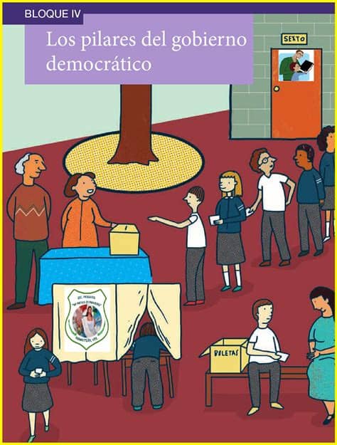 Libro completo de formación cívica y ética en digital, lecciones, exámenes, tareas. SEXTO GRADO GRUPO "B".: TEMARIO FINAL DE FORMACIÓN CÍVICA ...