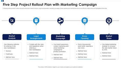 Five Step Project Rollout Plan With Marketing Campaign Presentation