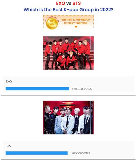 Exo Vs Bts Which Is The Best K Pop Group In 2023 Vote Now