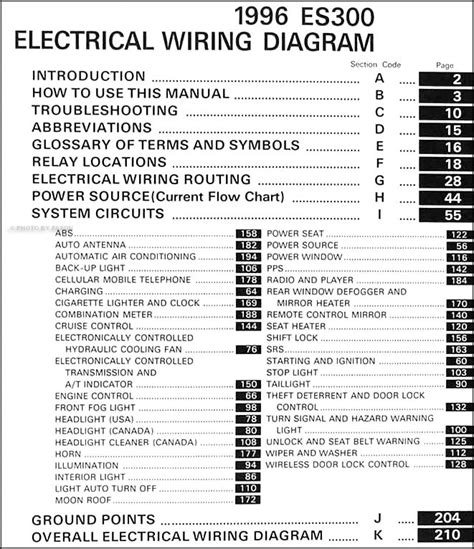 2001 lexus gs300 spark plug wire diagram. 2001 Lexus Gs300 Spark Plug Wire Diagram - Wiring Site ...