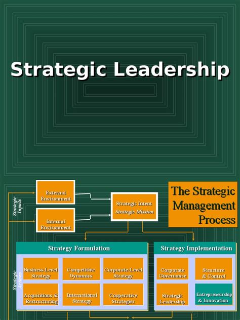 Strategic Leadership Pdf Strategic Management Strategic Leadership