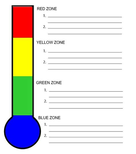 For even more math practice, use a line graph to show the rankings for each event. 36 best images about Zones of Regulation on Pinterest ...