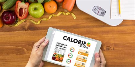Moderately active (intense exercise but sedentary job). The Best Online Calorie Calculator