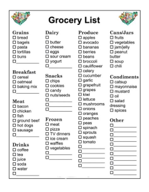 Large Print Basic Grocery List Etsy Basic Grocery List Master