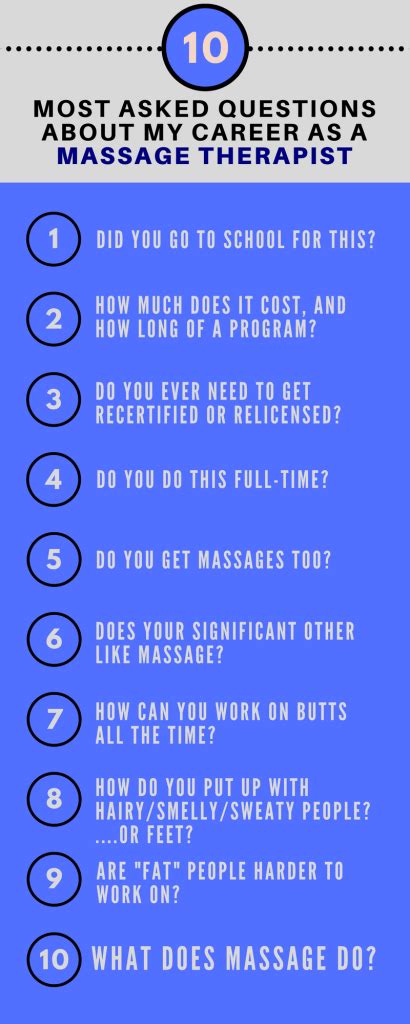 Find Out The Answers At Balance And Massage