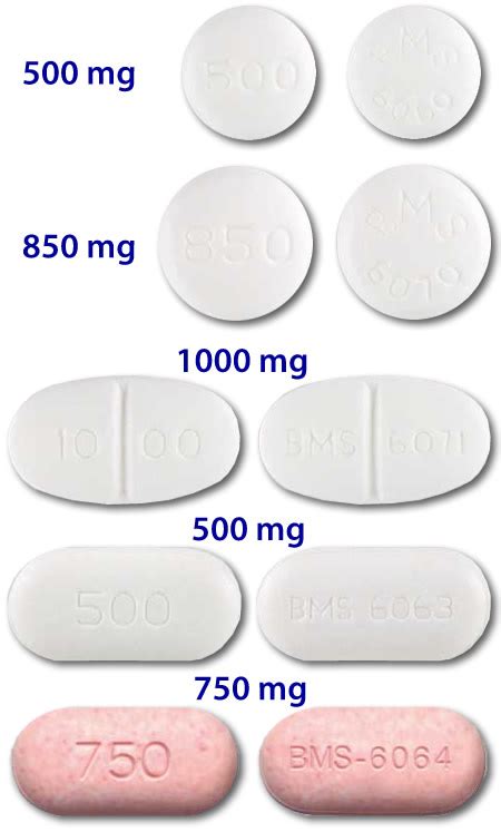 glucophage metformin 850 mg