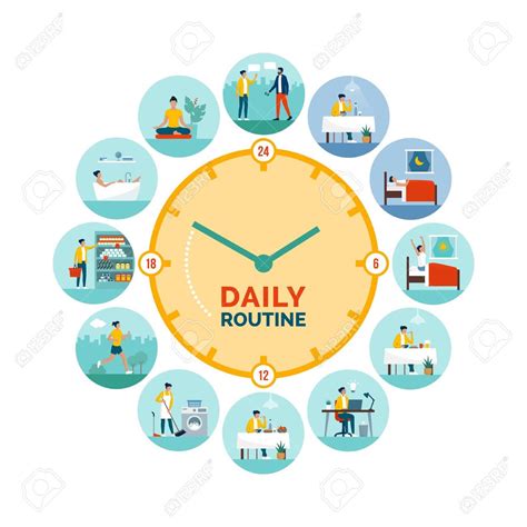 Healthy Daily Routine Habits During Covid 19 By Hani Arif Medium