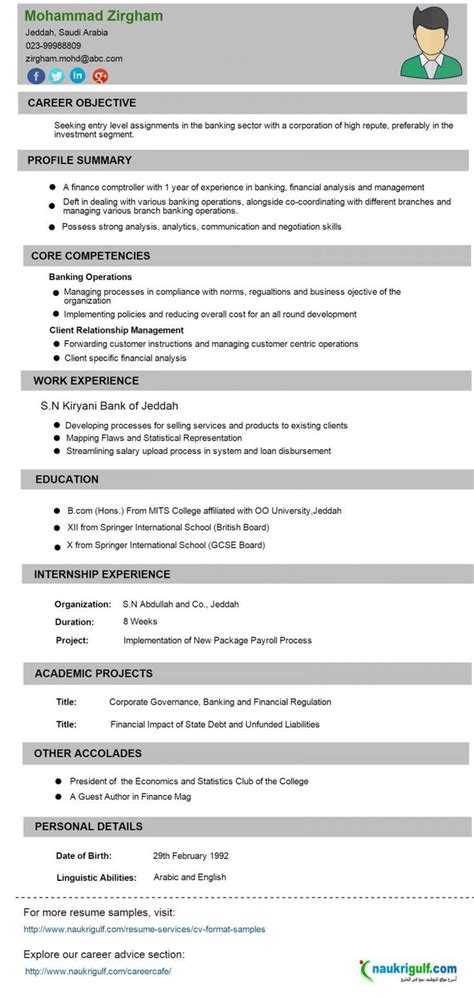 Here is cv format important tips that can lead you to your dream job. CV Format Banking Finance Resume Sample Naukriuglf Com For ...