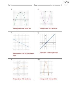 Proportional Graphs by Hays Math | Teachers Pay Teachers