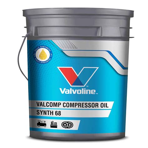 Valvoline continues with its legacy of innovation - Auto Components India