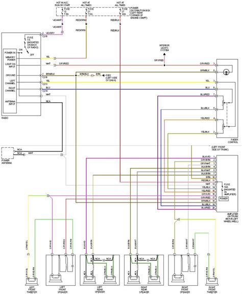 Here's the full wiring diagram system online for all bmw series.this isn't just wiring diagrams.it also gives full operational explanations of all the. 60 Awesome Bmw E36 Auxiliary Fan Wiring Diagram