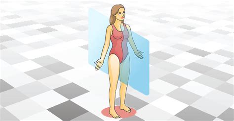 The Importance Of Sagittal Posture