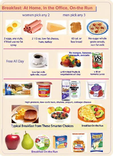 The point you need to pay attention to is that you set each meal to be 270 calories. Modified HCG Diet for Teens | 800 calorie meal plan, 800 ...
