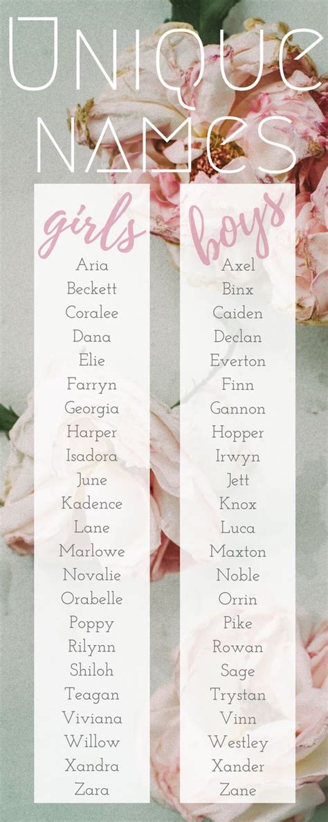 Unique Baby Names Baby Names And Baby Names For Boys On Pinterest