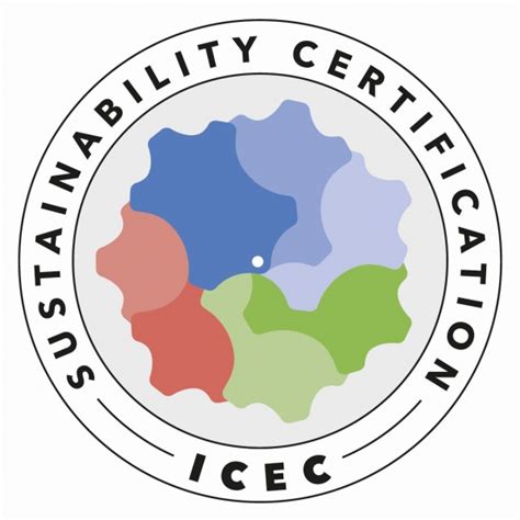 Sustainability Certification Icec