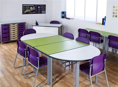 Classroom Tables