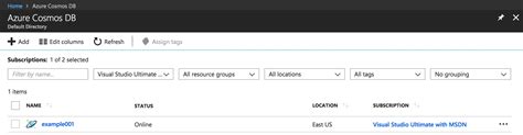 Guide To Nosql With Azure Cosmos Db