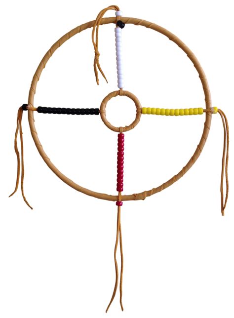Medicine Wheel - Medicine Wheels - Native Reflections | Medicine wheel, Medicine, Craft projects