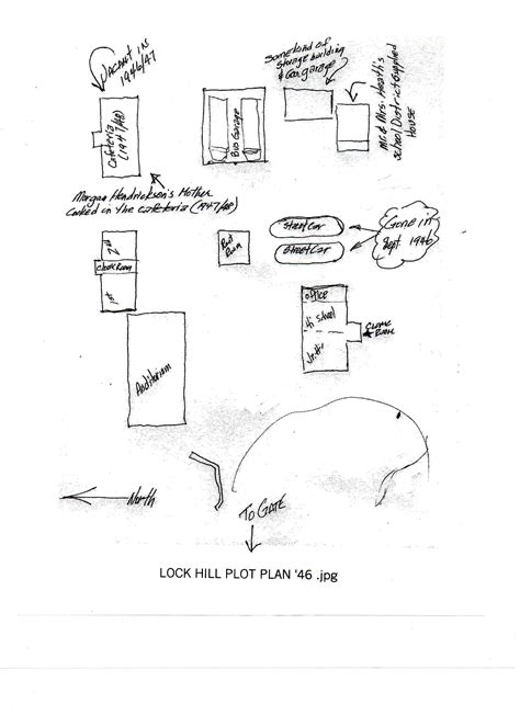Bexar Co. TXGenWeb - Building Layout