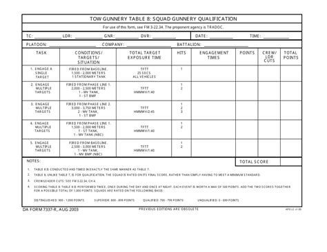 Da Form 7337 R Fill Out Sign Online And Download Fillable Pdf