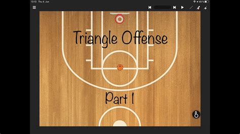 Triangle Offense Part 1 Youtube