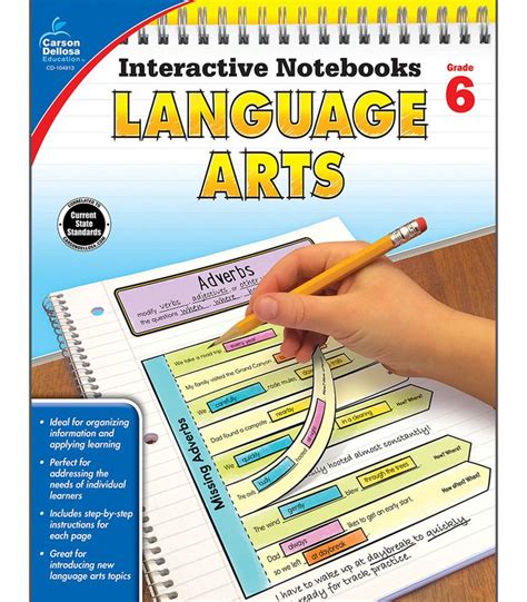 Interactive Notebooks Language Arts Resource Book Grade 6 Ebook