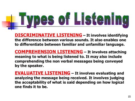Types Of Listening In Communication Learn As You Lift