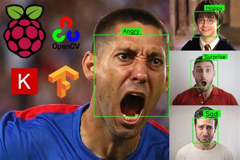 Face Emotion Recognition Using Raspberry Pi And Opencv Opencv Projects