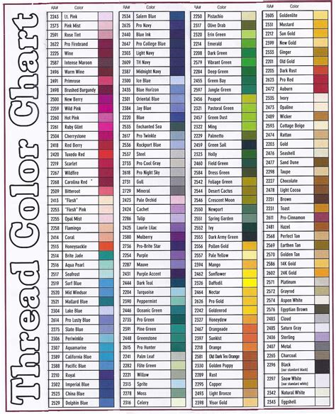 Brother Embroidery Thread Color Conversion Chart Embroidery