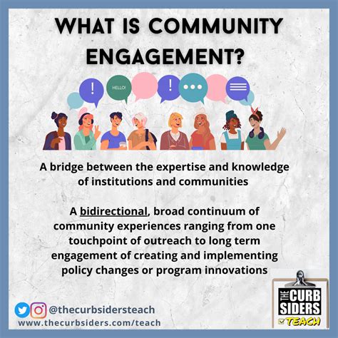 16 Community Engagement How The Community Teachers Tomorrows Health