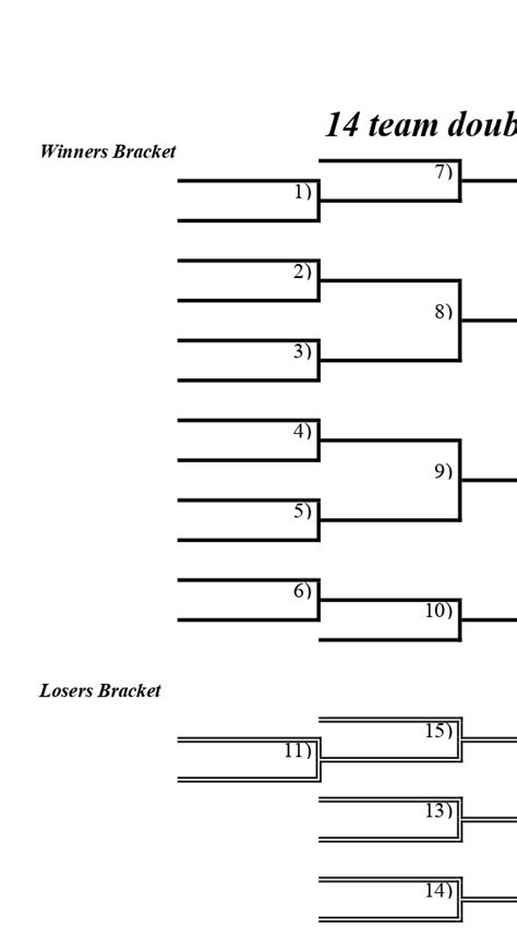 Single And Double Elimination Tournament Bracket Creator Excel