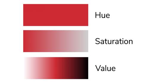 Shade Tint And Tone What Is The Difference Between These Color Terms