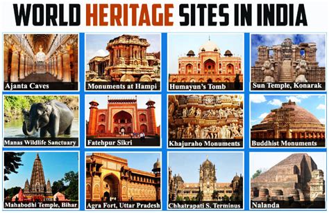 Complete List Of Unesco World Heritage Sites In India
