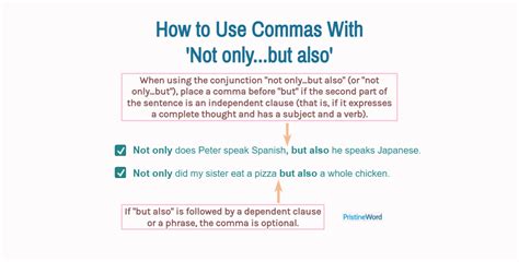 How To Use Commas With Not Onlybut Also