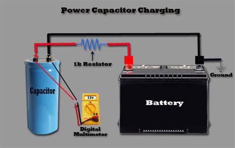 Power Capacitor Functionality Why You Need A Cap Learning Center