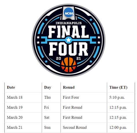 March 31, 2021 at 9:58 a.m. When does March Madness start? Here's the NCAA tournament ...