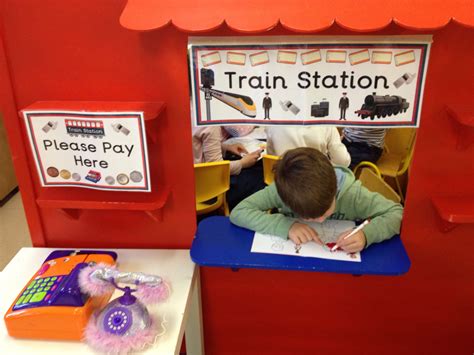 Role Play Train Station Role Play Areas Eyfs Role Play Areas Roleplay