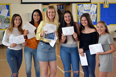 It persistently nags you with reminders until you act on them. Launceston College students celebrate outstanding GCSE ...