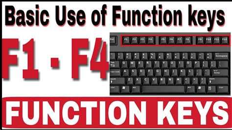 Computer keyboard all shortcut keys list: Basic Use of Keyboard Function keys.(F1-F4) - YouTube