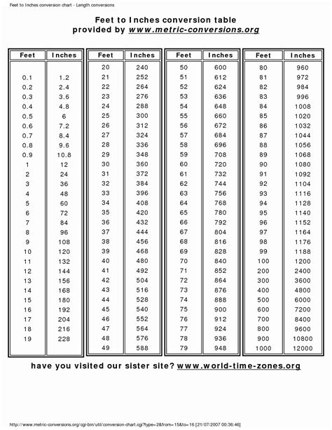 printable height conversion chart