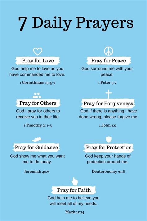 7 Daily Prayers That You Should Be Praying Prayer For Guidance Inspirational Prayers Daily