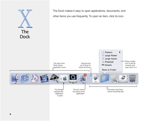 Welcome To Mac Os X An Illustrated Introduction 10th Anniversary