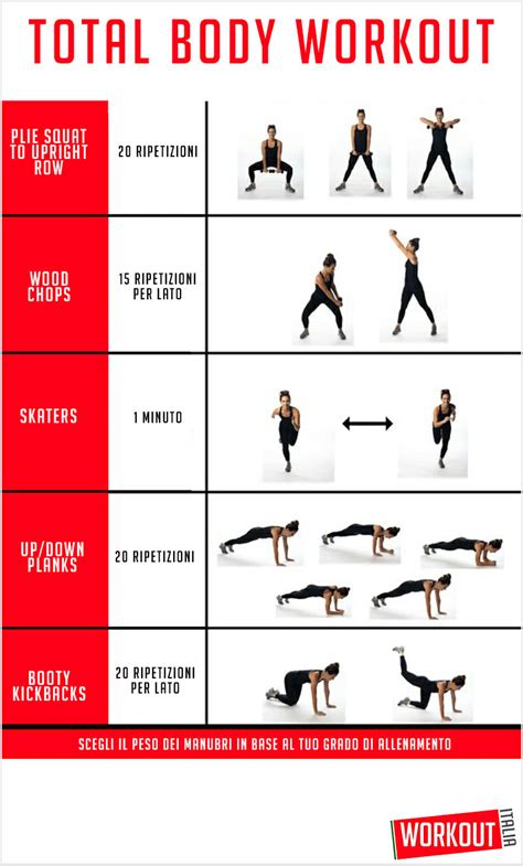 Scheda Total Body Workout Esercizi Da Fare A Casa