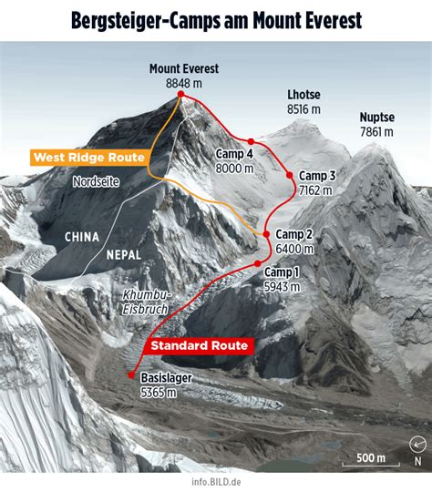 It is located between nepal and tibet, an autonomous region of china. Todesdrama am Mount Everest - Vier Bergsteiger tot in ...