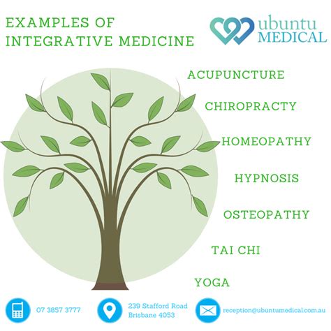 What Makes Integrative Medicine Stand Out From Traditional Medicine