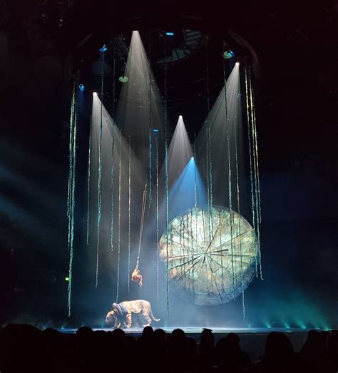 Cirque Du Soleils Luzia At The Royal Albert Hall In 2022 A Review