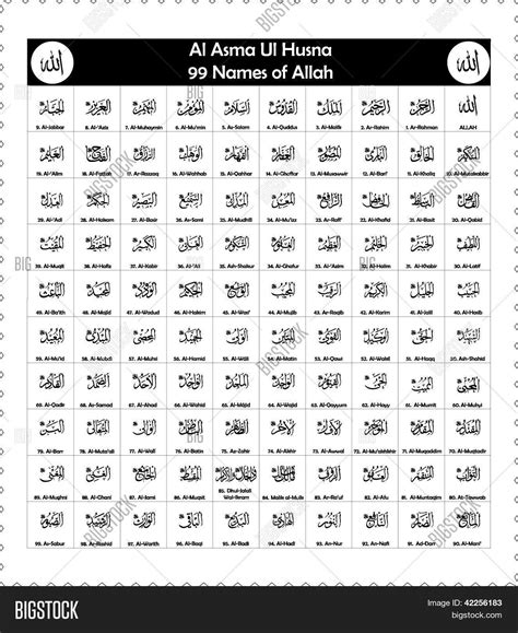 Bagi seseorang yang ingin menjadi muslim yang taat dan lebih beriman, maka mengetahui dan menghafalkan 99 nama allah ini bisa. Asmaul Husna untuk ide nama bayi