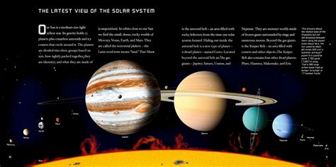 Image De Systeme Solaire Solar System Facts National Geographic