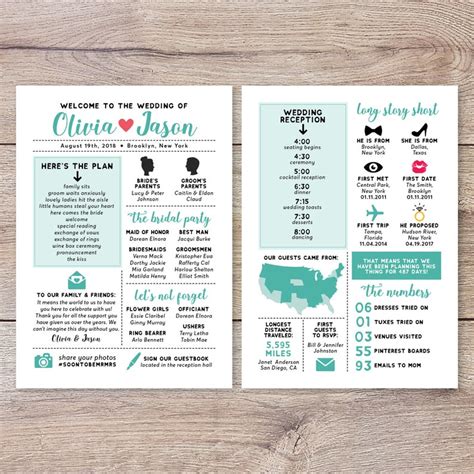 Infographic Wedding Program Fun Wedding Program Printable Etsy