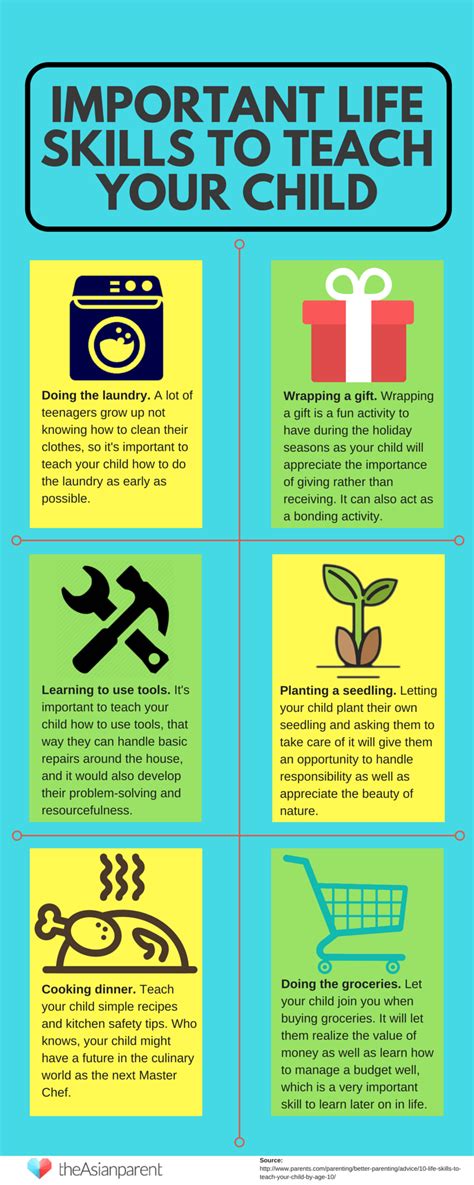 Infographic Important Life Skills That You Can Teach Your Child